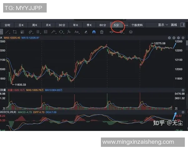 杭州篮球队与上海篮球队赛后状态分析与复盘总结